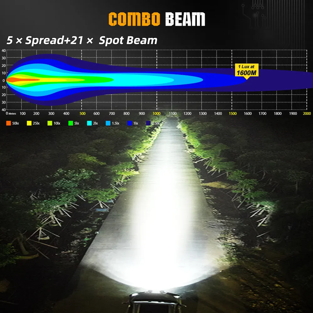 CO LIGHT Cannon Series 9inch Spot Offroad LED Driving Lights