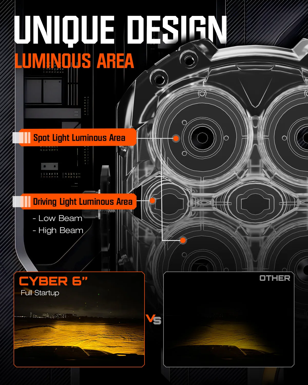 CYBER 1 Series | 6-inch LED Pod Lights Amber Light Warrior Black