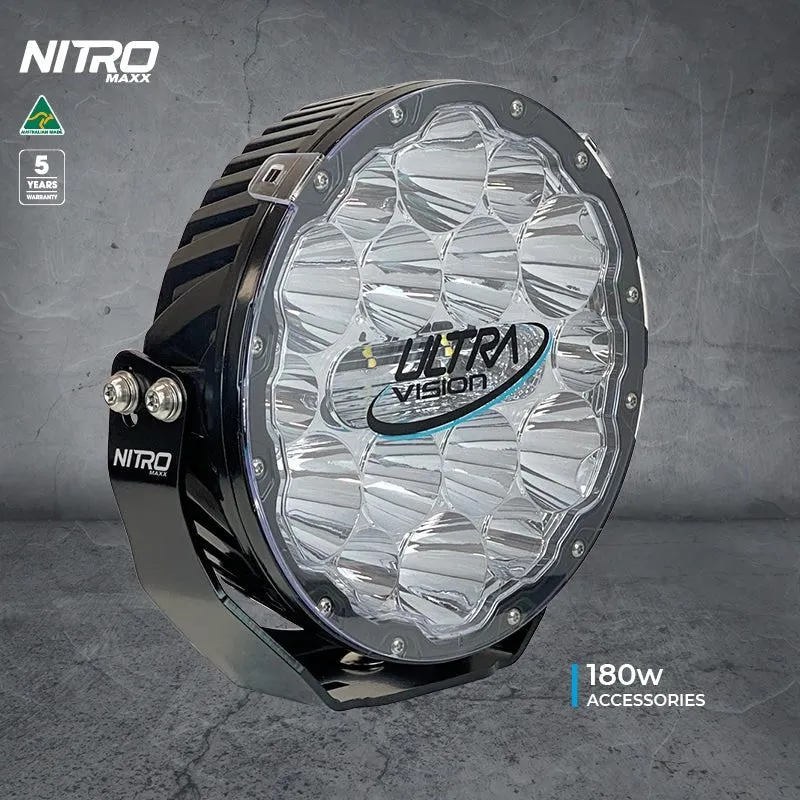 Nitro 180 Maxx 9″ Clear Lens Cover