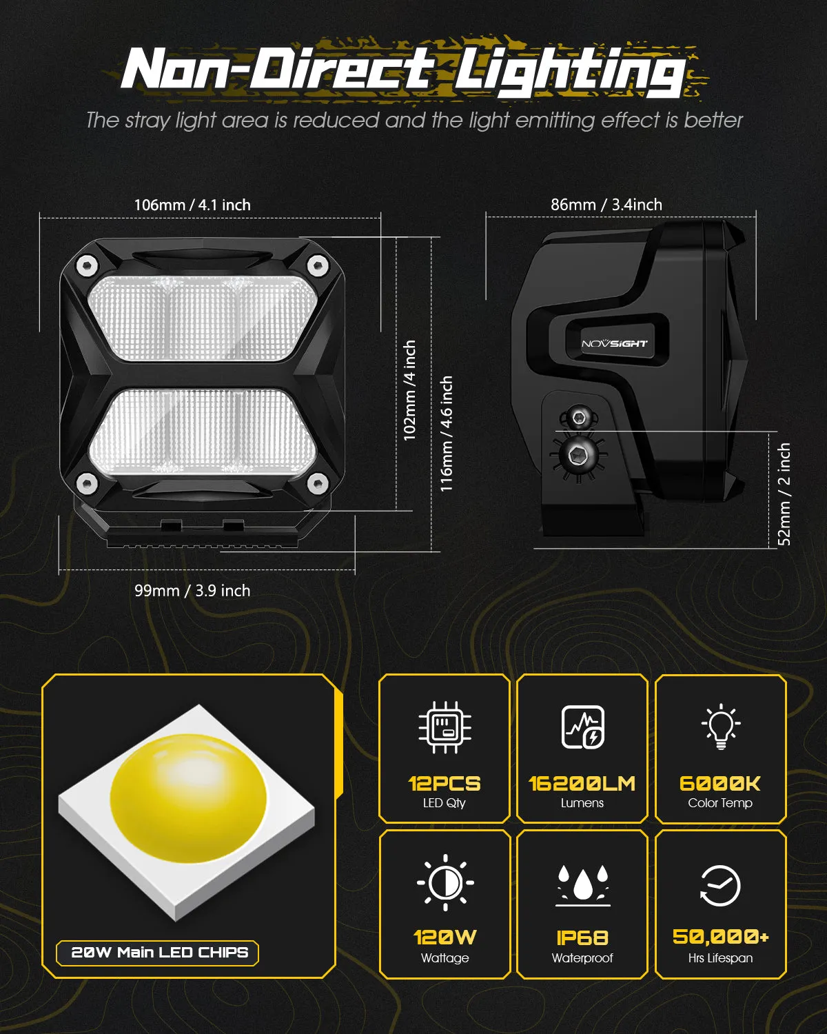 Rock Series | 4-inch LED Pod Lights Driving Lights